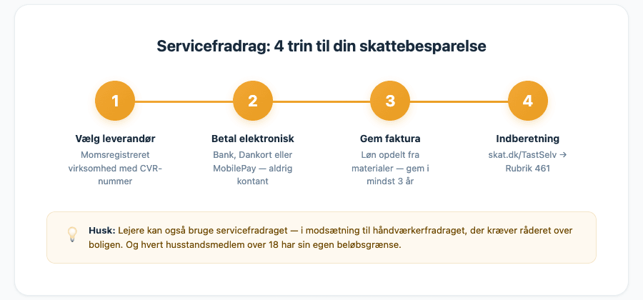 4 trin til at bruge servicefradraget og spare i skat